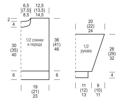 Выкройка для вязания пуловера Выкройка для вязания пуловера