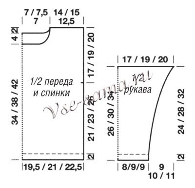 Выкройка для вязания пуловера Выкройка для вязания пуловера