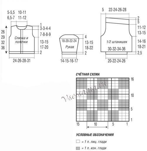 Схема и выкройки для вязания жакета и штанишек Схема и выкройки для вязания жакета и штанишек