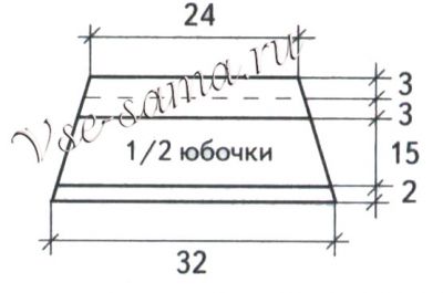 Выкройка для вязания юбочки Выкройка для вязания юбочки