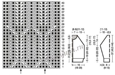 Схема и выкройка для вязания кофточки Схема и выкройка для вязания кофточки