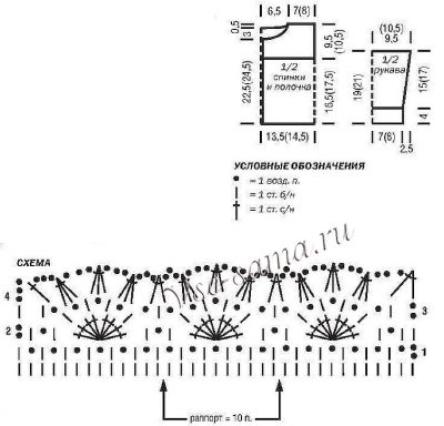 Схема и выкройка для вязания платья Схема и выкройка для вязания платья