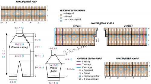 Схемы и выкройки для вязания комбинезона и шапочки Схемы и выкройки для вязания комбинезона и шапочки