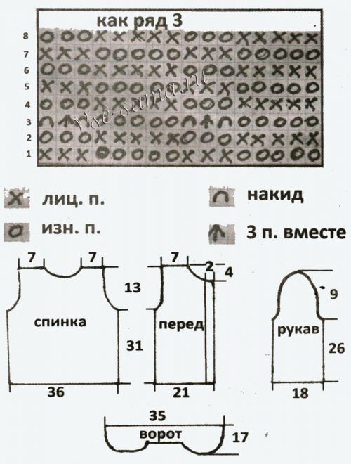 Схема и выкройка для вязания комплекта Схема и выкройка для вязания комплекта