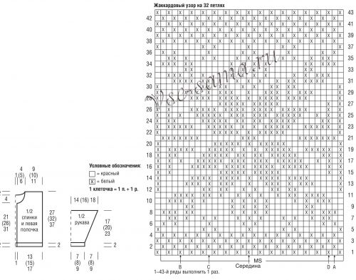 Схема и выкройка для вязания жакета Схема и выкройка для вязания жакета