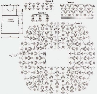 Схемы и выкройка для вязания платья Схемы и выкройка для вязания платья
