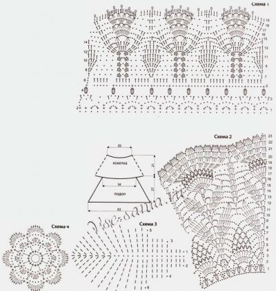 Схемы и выкройка для вязания платья Схемы и выкройка для вязания платья