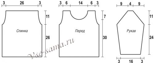 Выкройка для вязания свитера Выкройка для вязания свитера