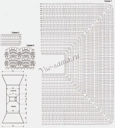 Схемы и выкройка для вязания платья Схемы и выкройка для вязания платья