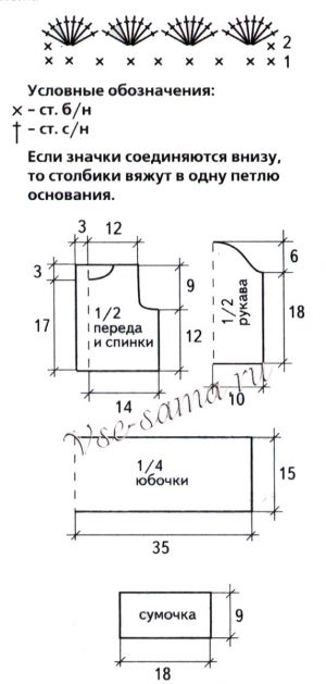 Схема и выкройки для вязания комплекта Схема и выкройки для вязания комплекта