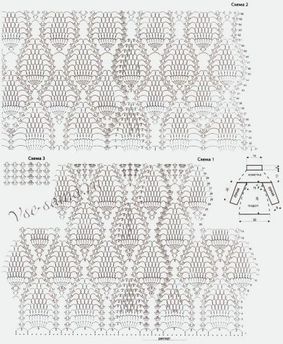 Схемы и выкройка для вязания платья Схемы и выкройка для вязания платья