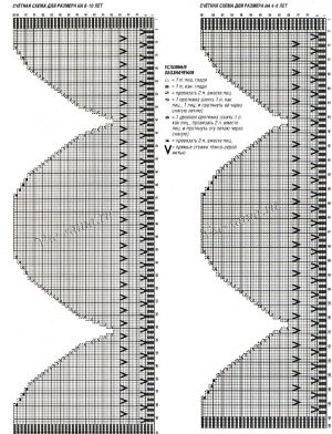 Схемы для вязания пончо Схемы для вязания пончо