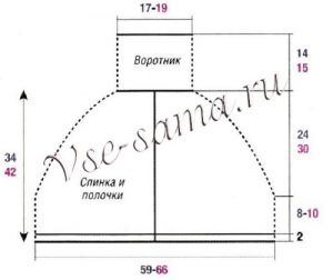 Выкройка для вязания пончо Выкройка для вязания пончо