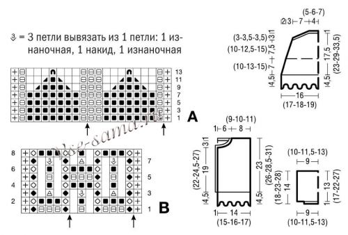 Схемы и выкройки для вязания сарафана и жакета Схемы и выкройки для вязания сарафана и жакета