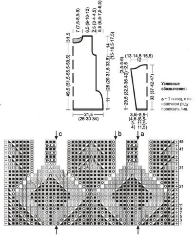 Схема и выкройка для вязания платья Схема и выкройка для вязания платья