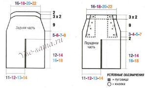 Выкройка для вязания штанишек Выкройка для вязания штанишек