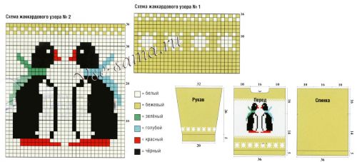 Схемы и выкройки для вязания свитера Схемы и выкройки для вязания свитера