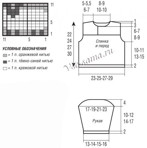 Схема и выкройка для вязания свитра Схема и выкройка для вязания свитра