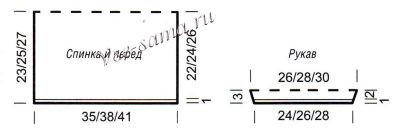 Выкройка для вязания цветного пуловера Выкройка для вязания цветного пуловера