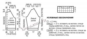 выкройка для вязания жакета