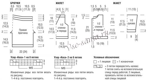 Схемы и выкройки для вязания жакета, жилета и брючек Схемы и выкройки для вязания жакета, жилета и брючек