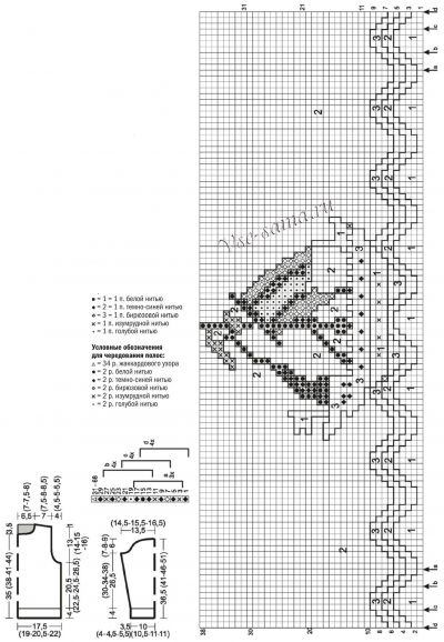 Схема и выкройка для вязания пуловера Схема и выкройка для вязания пуловера