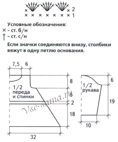 Схема и выкройка для вязания желтого комплекта Схема и выкройка для вязания желтого комплекта