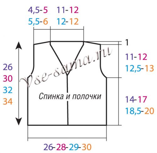 Выкройка для вязания жилетки меховой Выкройка для вязания жилетки меховой