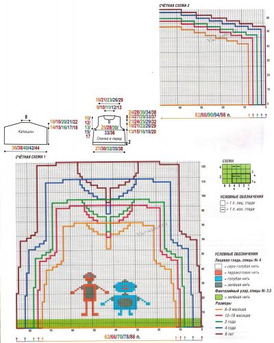 Схемы и выкройка для вязания безрукавки Схемы и выкройка для вязания безрукавки