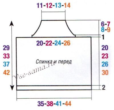 Выкройка для вязания красного сарафана Выкройка для вязания красного сарафана