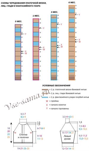 Выкройка для вязания Выкройка для вязания