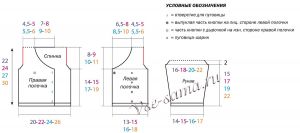 Выкройка для вязания жакета Выкройка для вязания жакета