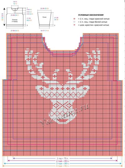 Схема и выкройка для вязания пуловера