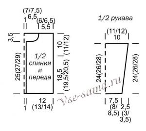 Выкройка для вязания светло-бирюзового жакета Выкройка для вязания светло-бирюзового жакета
