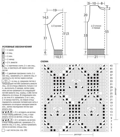 Схема, выкройка и условные обозначения для вязания джемпера Схема, выкройка и условные обозначения для вязания джемпера