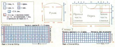 Схемы и выкройка для джемпера на малыша Схемы и выкройка для джемпера на малыша