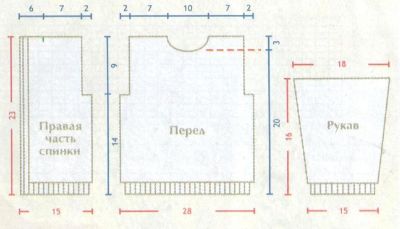 Выкройка джемпера на трехмесячного малыша