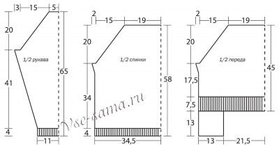 Выкройка для джемпера с карманами Выкройка для джемпера с карманами