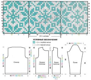 Схема и выкройка для вязания асимметричного жакета Схема и выкройка для вязания асимметричного жакета