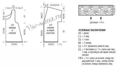Схема и выкройка для вязания ажурной двойки Схема и выкройка для вязания ажурной двойки