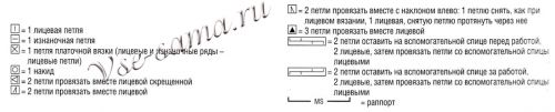 Условные обозначения к схеме Условные обозначения к схеме