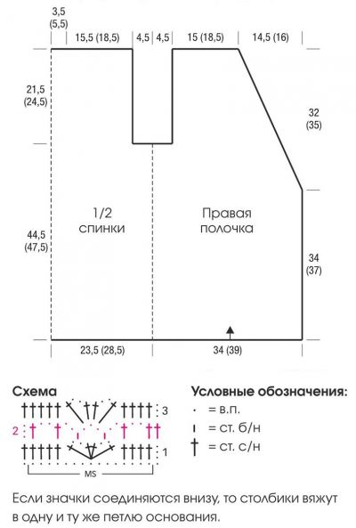 Схема и выкройка для вязания жакетика