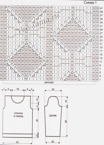Схема и выкройка для вязания белой кофты Схема и выкройка для вязания белой кофты