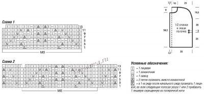 Схемы и выкройка для вязания белой накидки