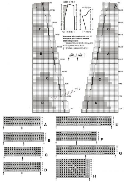 Схемы и выкройка для вязания жакета Схемы и выкройка для вязания жакета