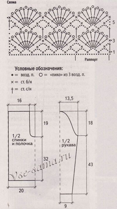 Схема и выкройка для жакета Схема и выкройка для жакета