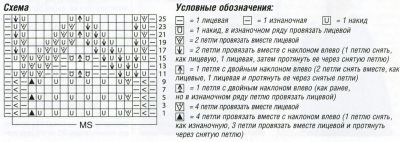Схема для вязания жакета Схема для вязания жакета