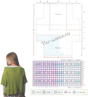 Схема и выкройка для вязания джемпера Схема и выкройка для вязания джемпера