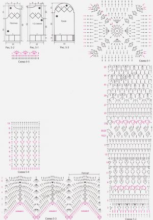 Схемы и выкройка для вязания жакета Схемы и выкройка для вязания жакета