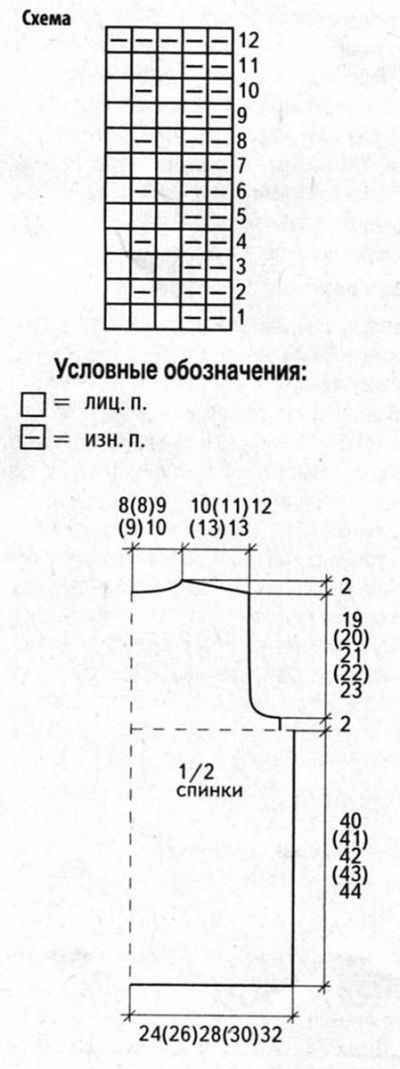 Выкройка и схема для вязания этого жакета Выкройка и схема для вязания этого жакета